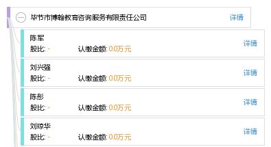 畢節(jié)市博翰教育咨詢服務(wù)有限責(zé)任公司 專業(yè)賦能，點(diǎn)亮學(xué)子未來(lái)之路